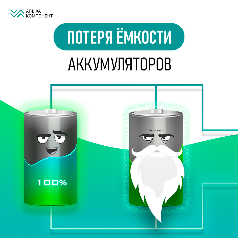 Аккумулятор быстро теряет емкость